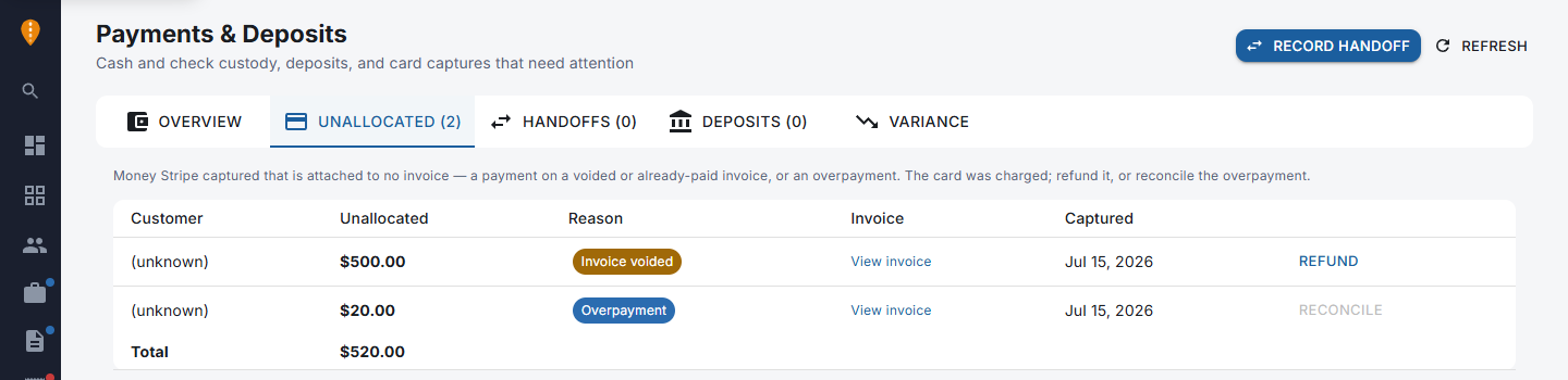 The Unallocated tab — a capture on a voided invoice and an overpayment, each with a resolution path